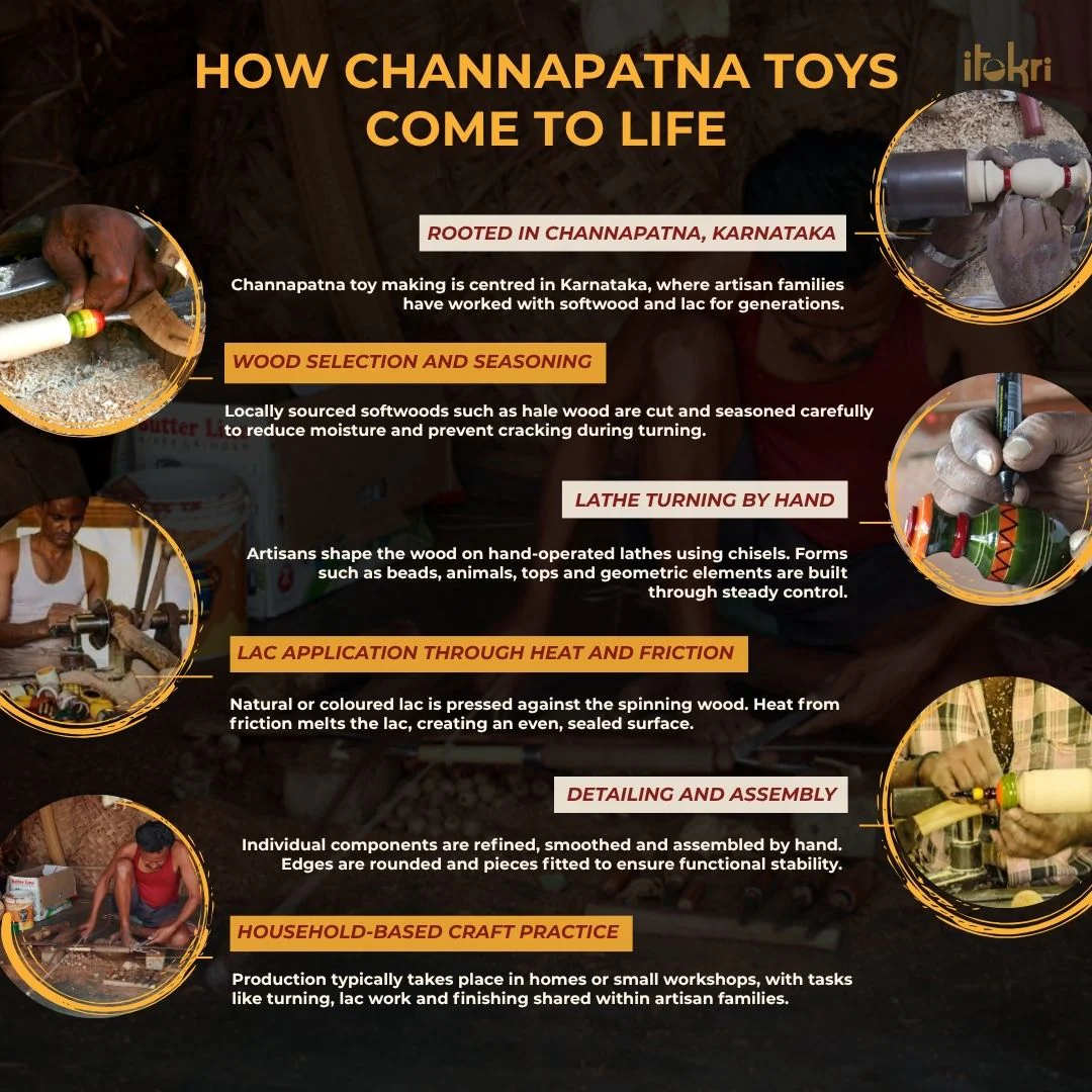 Red - Channapatna Handcrafted Wooden Earrings 39 - Image 3