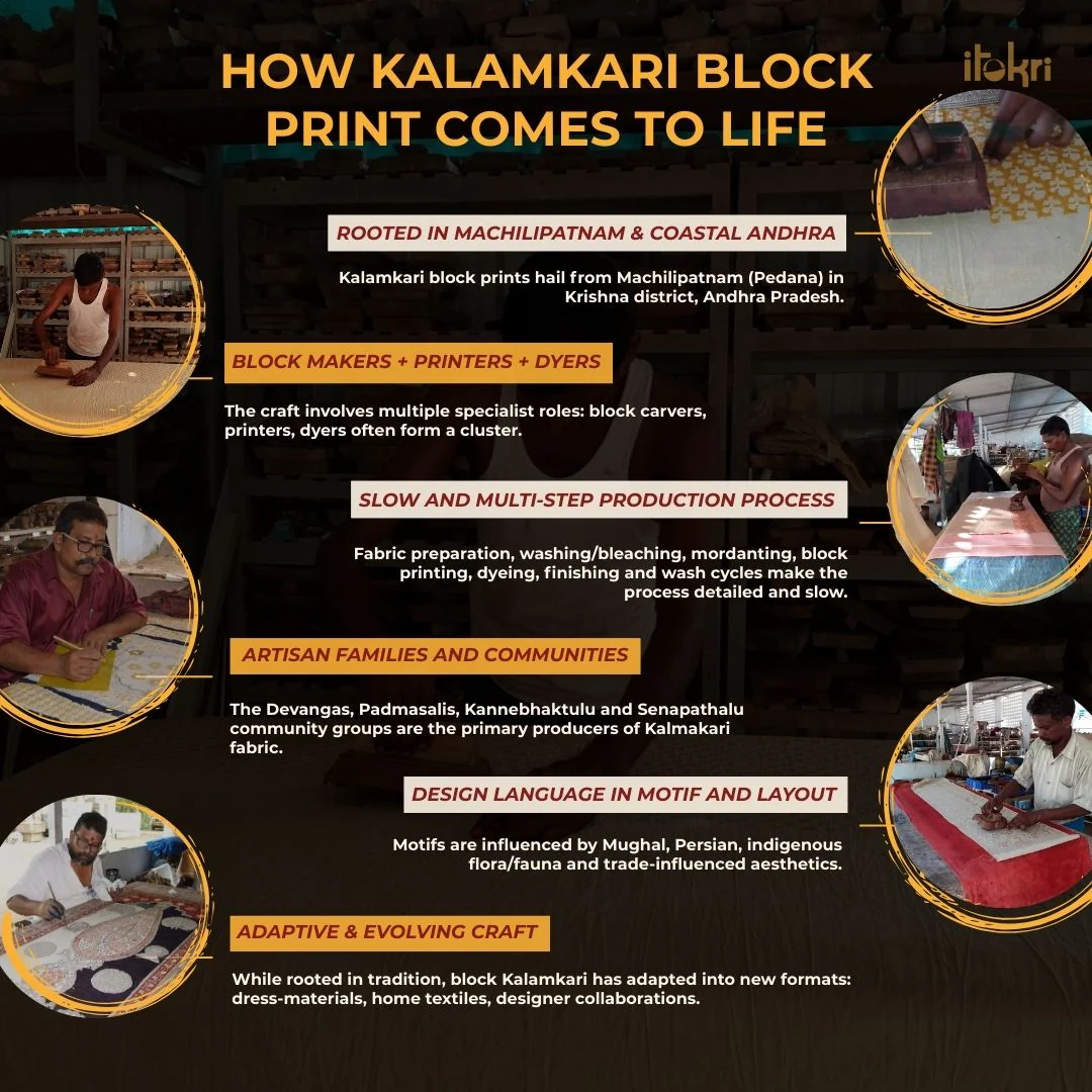 Handloom Cotton Natural Dyed Block Print Pedana Kalamkari Towel 34 - Image 4