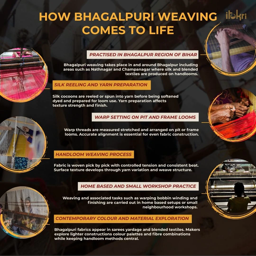 Pink - Handloom Pure Linen Bhagalpuri Fabric 04 - Image 6