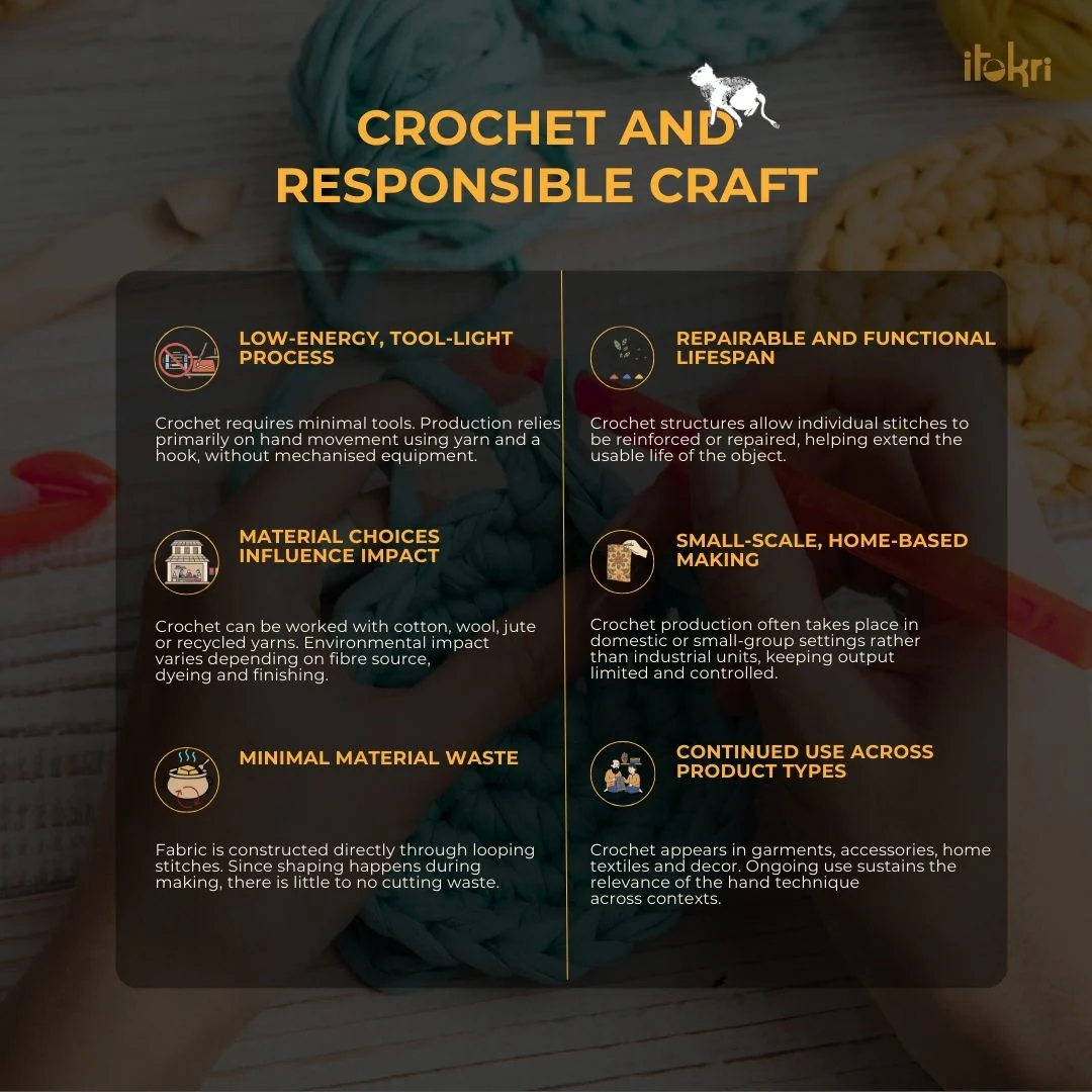 Handmade Crochet Pearl Work Rakhi 08 - Image 5