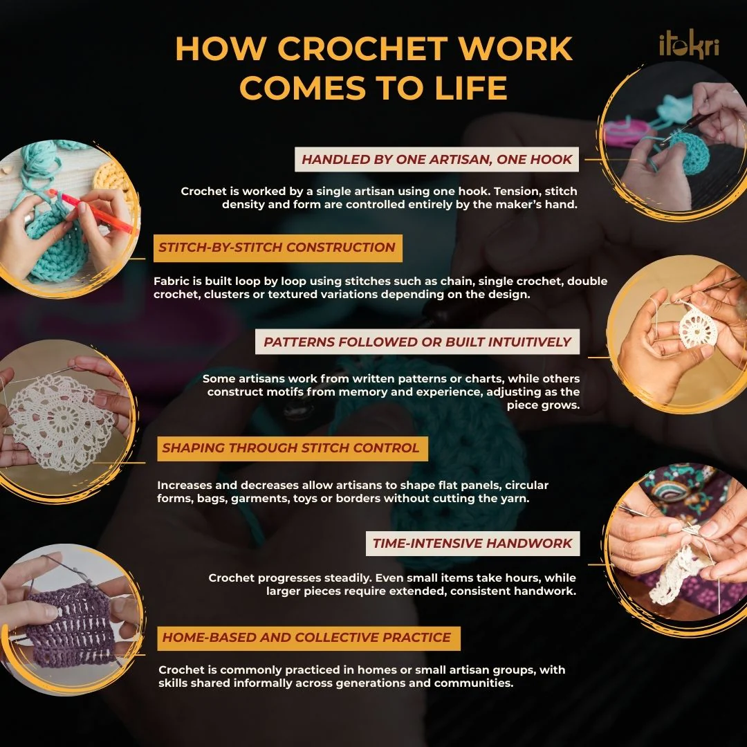 Handmade Crochet Pearl Work Rakhi 16 - Image 4