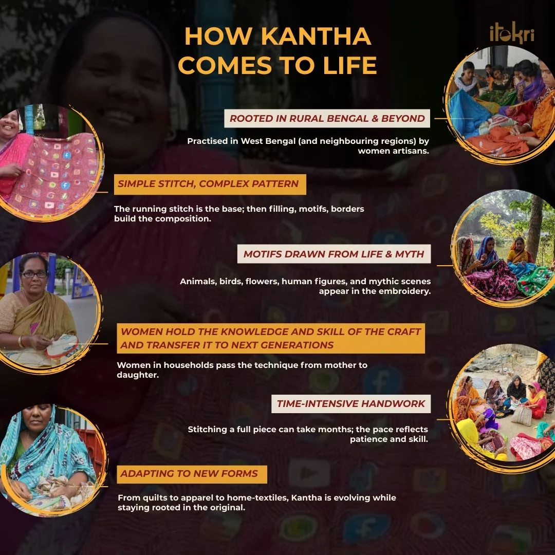 Handmade Paper Notebook with Eco Leaf Print Kantha Work 07 - Image 5