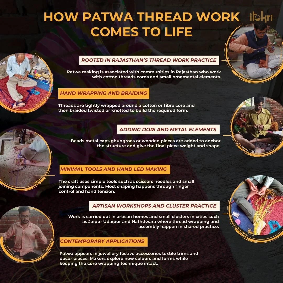 Handmade Patwa Thread & Mirror Work Rakhi 01 - Image 4
