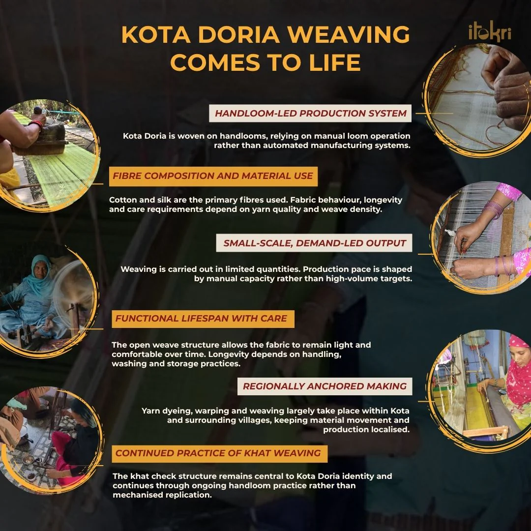Grey - Nazaakat Kota Doria Cotton Plain Saree with Blouse & Jewellery Set 143 - Image 6