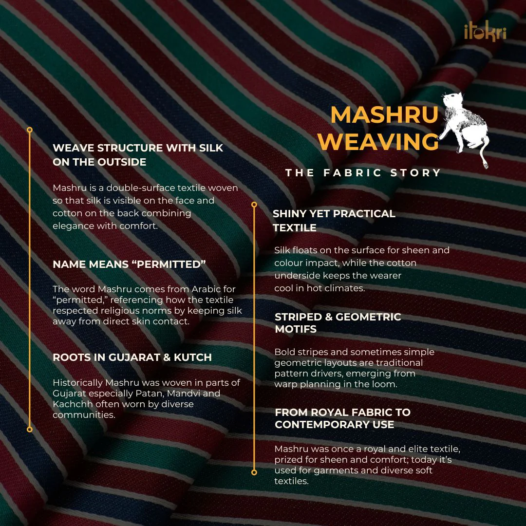 Pure Handloom Silk Cotton Mashru Fabric (Width - 22 in) 07 - Image 5