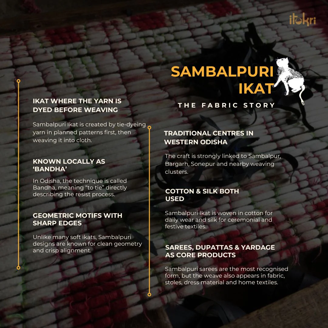 Pink - Sambalpuri Ikat Weave Cotton Fabric 18 - Image 4